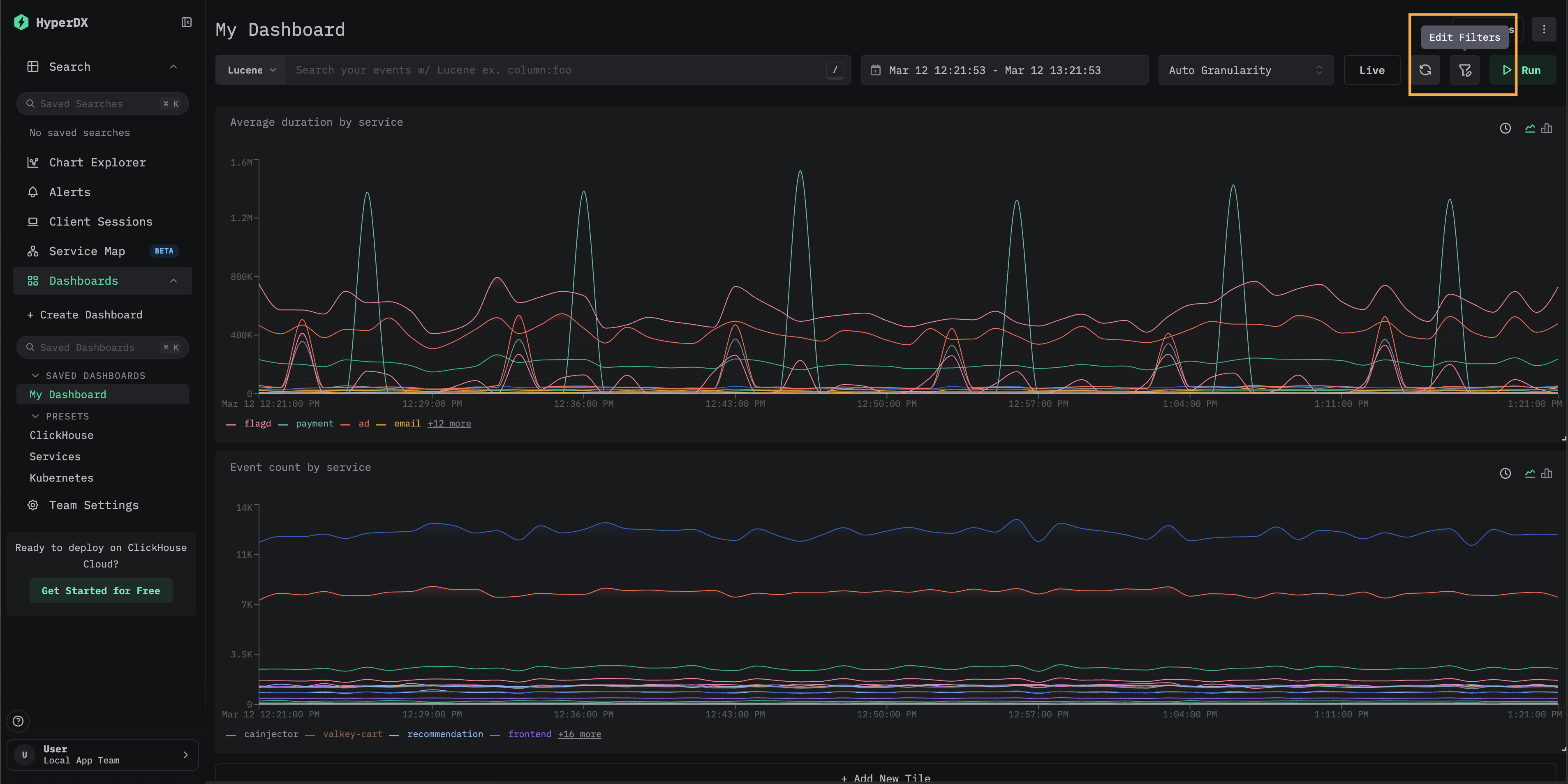 Кнопка Edit Filters на панели инструментов панели мониторинга