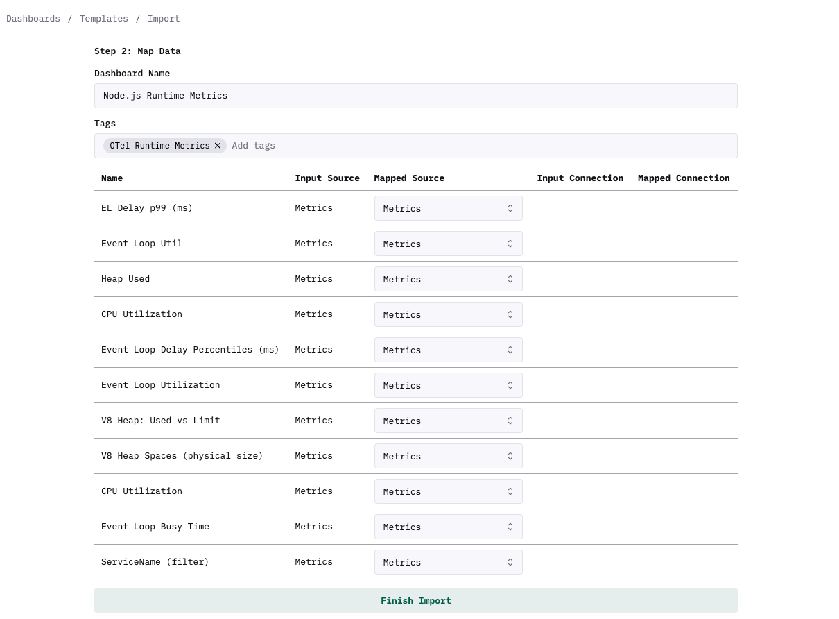 Импорт шаблона дашборда
